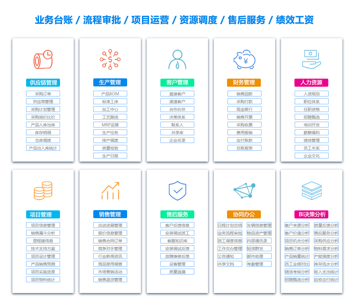 海南OA办公管理软件